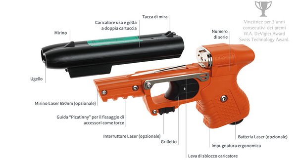 Metal detector Ceia PD140E Tecnospy metalli microspie